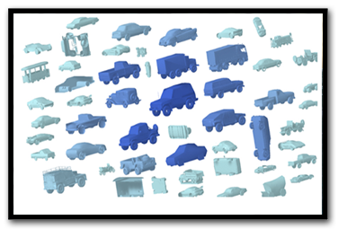 3D Object Clouds